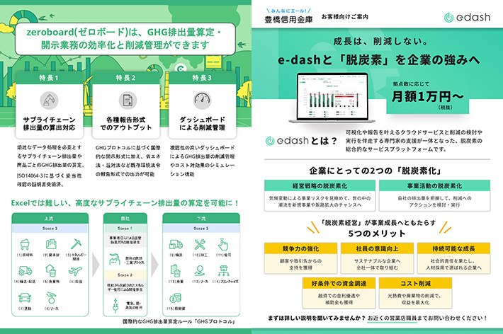 GHG排出量算定サービス
